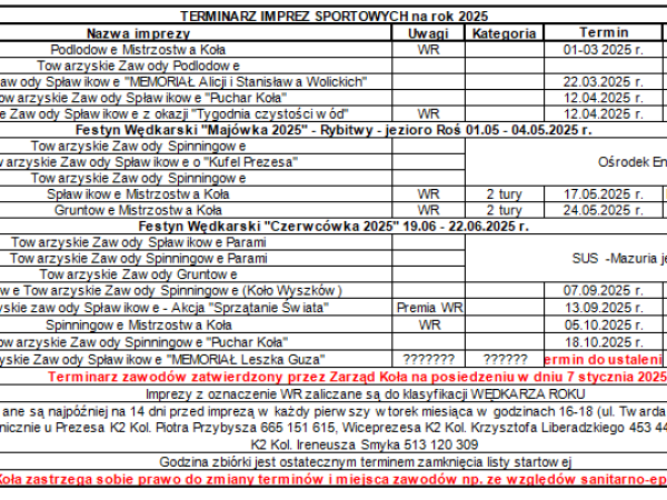 Terminarz zawodów na rok 2025